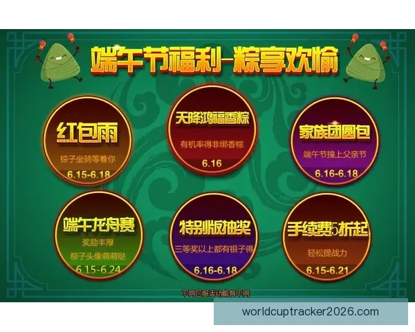 世界杯竞猜重磅福利来袭新用户注册即可领取专属奖励