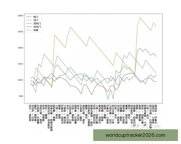 世界杯竞猜投注技巧全解析让你提高胜率掌握制胜秘诀