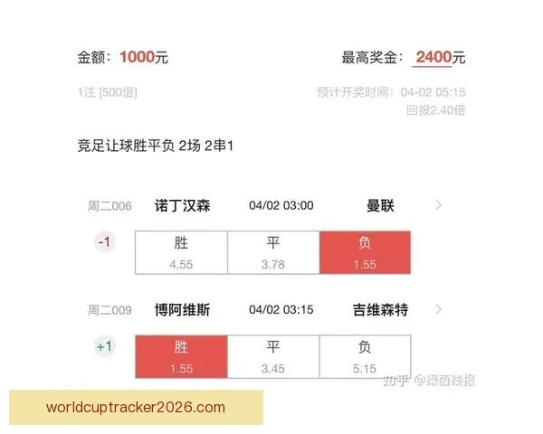 世界杯竞猜APP官网最新版本上线 精准预测赛事结果助力竞猜赢家