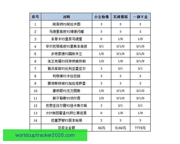全面解析体育竞猜平台优势与风险，让你轻松掌握投注策略赢得更多奖励