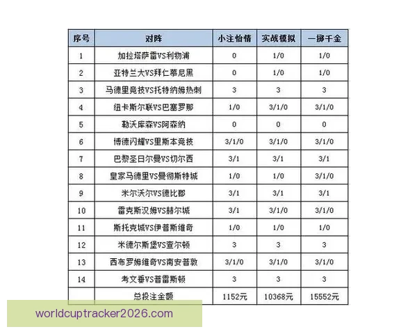 全面解析体育竞猜网站的优势与挑战 帮助你轻松掌握投注技巧与策略