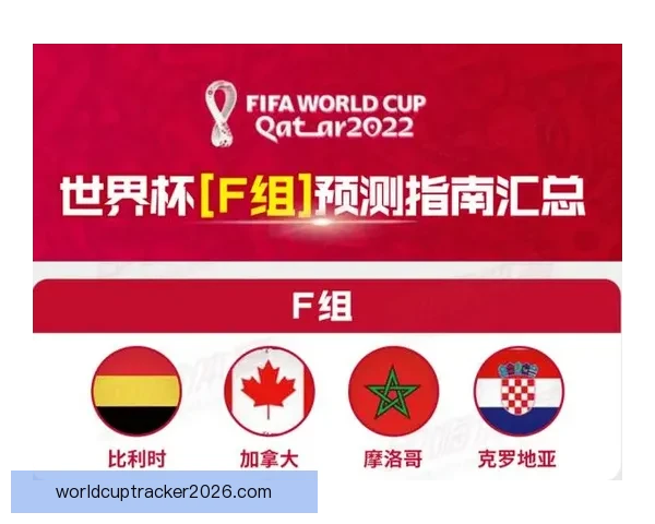 世界杯精彩对决比分预测与投注技巧全攻略