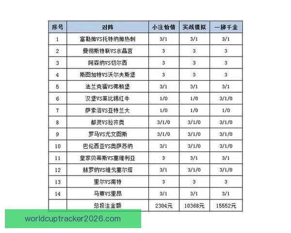 全面解析体育竞猜网站的优势与挑战 帮助你轻松掌握投注技巧与策略