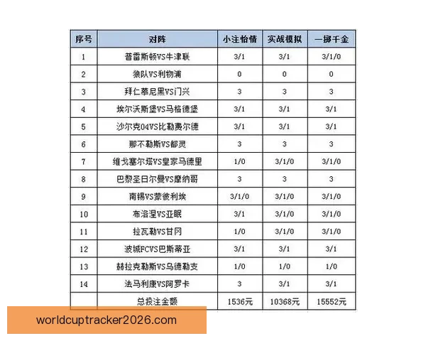 全面解析体育竞猜网站的优势与挑战 帮助你轻松掌握投注技巧与策略