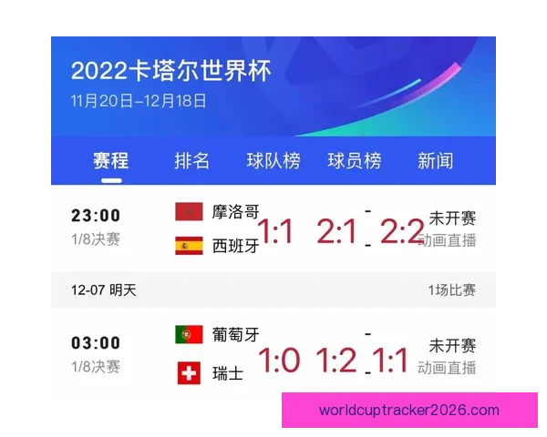 世界杯精彩赛事比分竞猜平台助你精准预测获胜机会