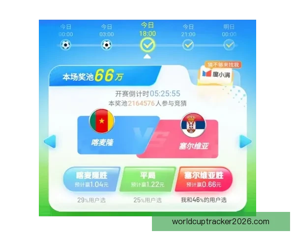 世界杯比分预测攻略全面解析助你赢得竞猜胜利秘籍