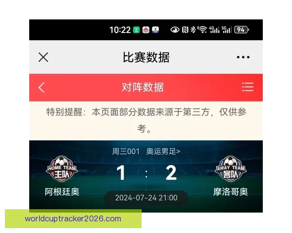 世界杯体育竞猜官网权威平台指南与赛事投注技巧全解析最新趋势解