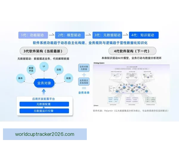 基于数据模型与球队实力对比的2026世界杯比赛结果趋势预测与比分深度解析